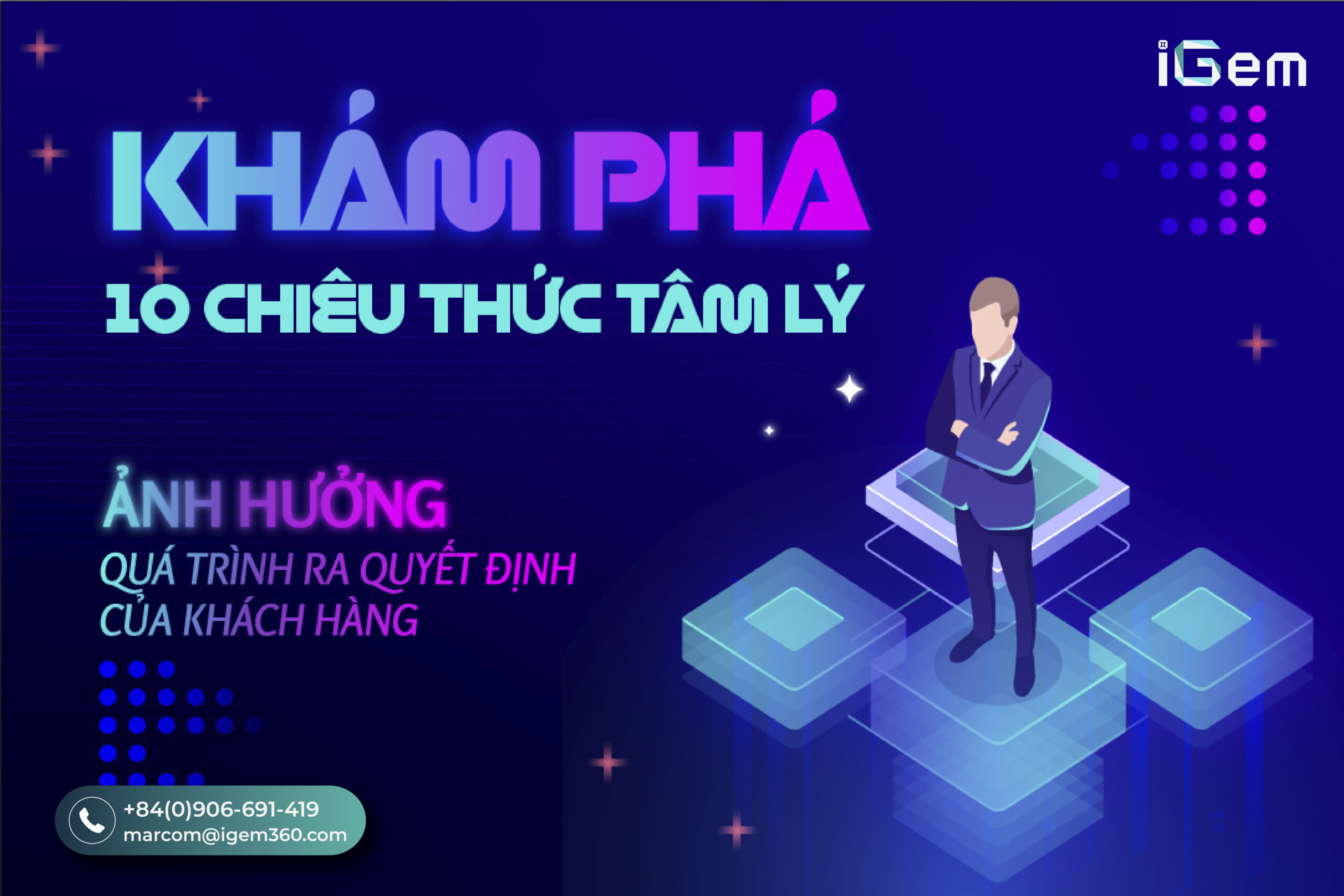 KHÁM PHÁ 10 “CHIÊU THỨC” TÂM LÝ ẢNH HƯỞNG QUÁ TRÌNH RA QUYẾT ĐỊNH CỦA KHÁCH HÀNG