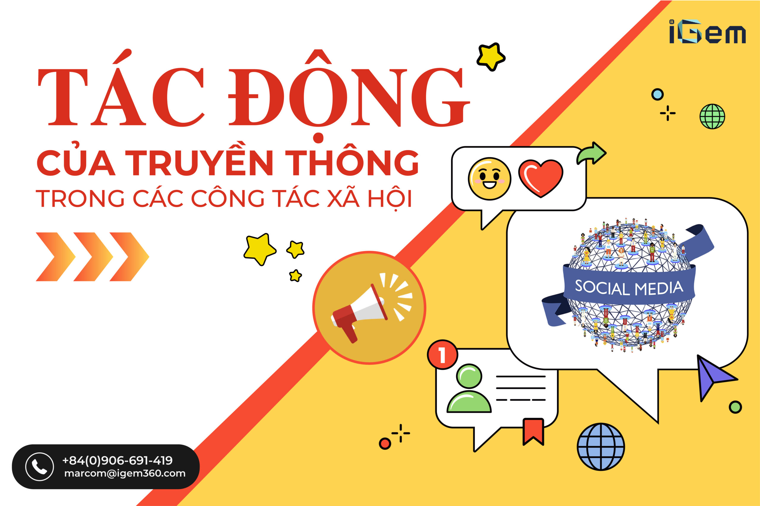 TÁC ĐỘNG CỦA TRUYỀN THÔNG TRONG CÁC CÔNG TÁC XÃ HỘI